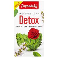 Wellness čaj bylinný Detox 27 g